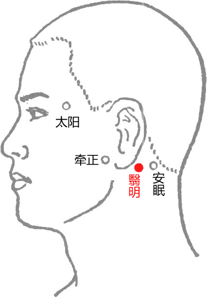 翳明穴